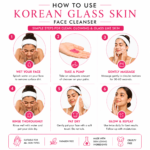 4 how to use