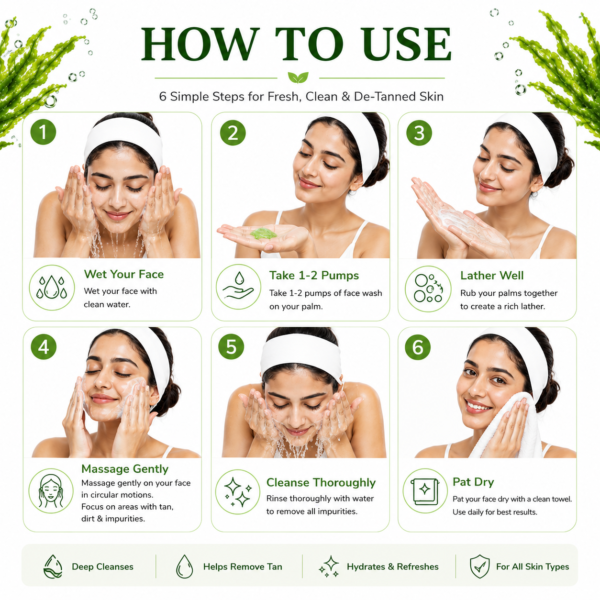 4 how to use