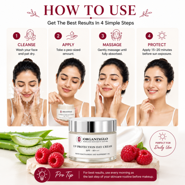 4 how to use