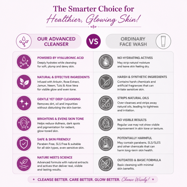 6 comparisson chart