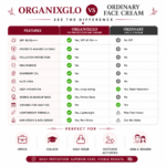 6 comparriosn chart
